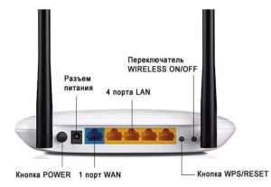 WPS на роутере TP-Link Archer